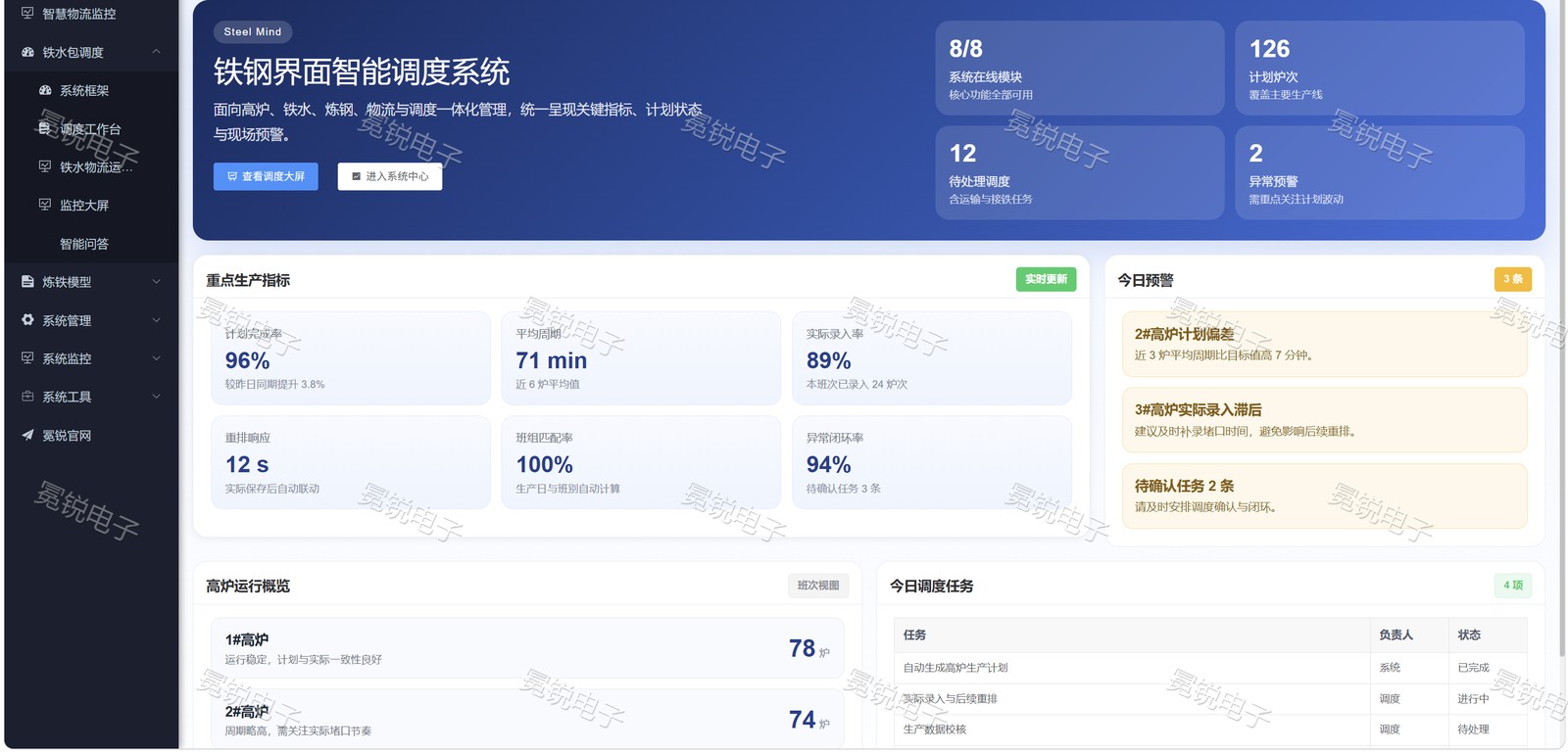 天车定位与智能物流
