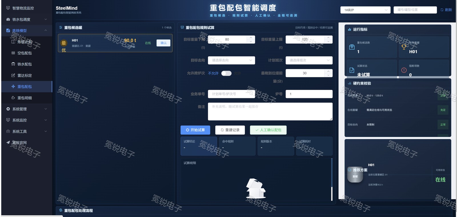炼钢全流程智能化（AI 模型群）