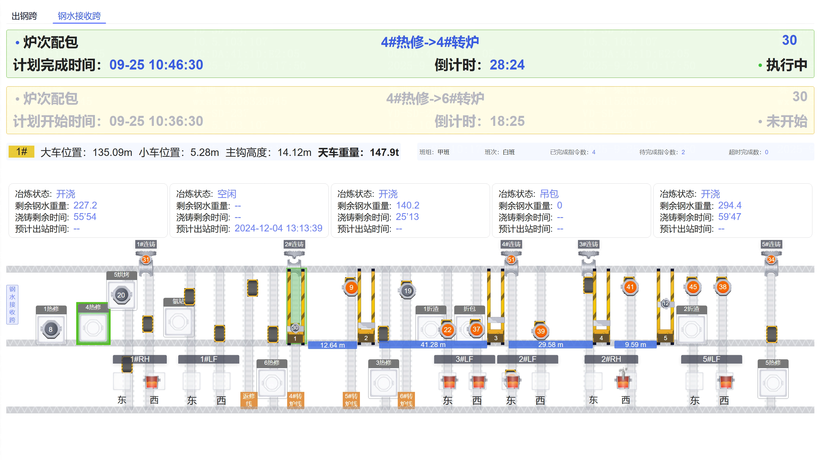 天车定位与智能物流